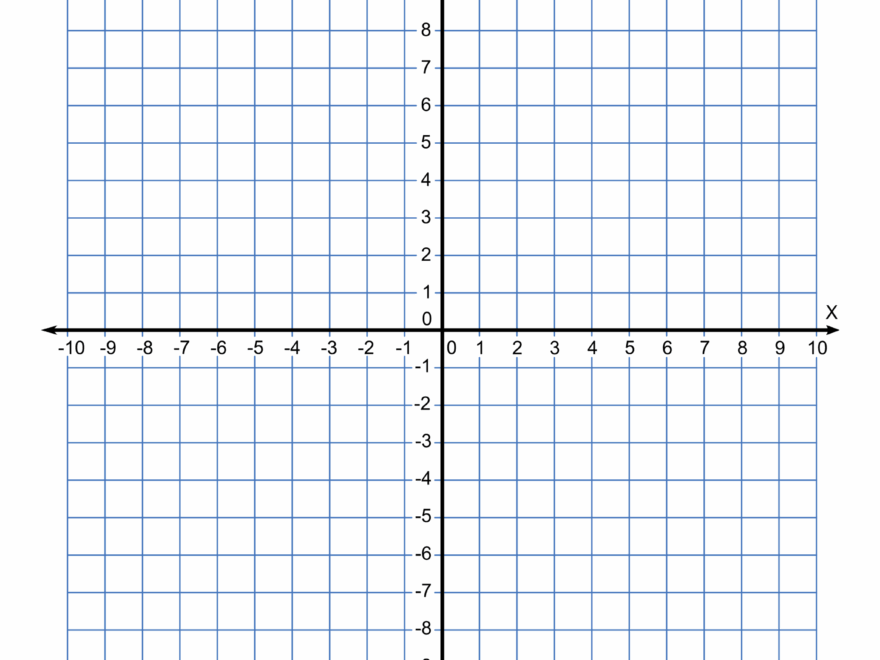 Grid Paper Printable 4 Quadrant Coordinate Graph Paper Templates Free Printables Monograms Design Tools Patterns DIY Projects