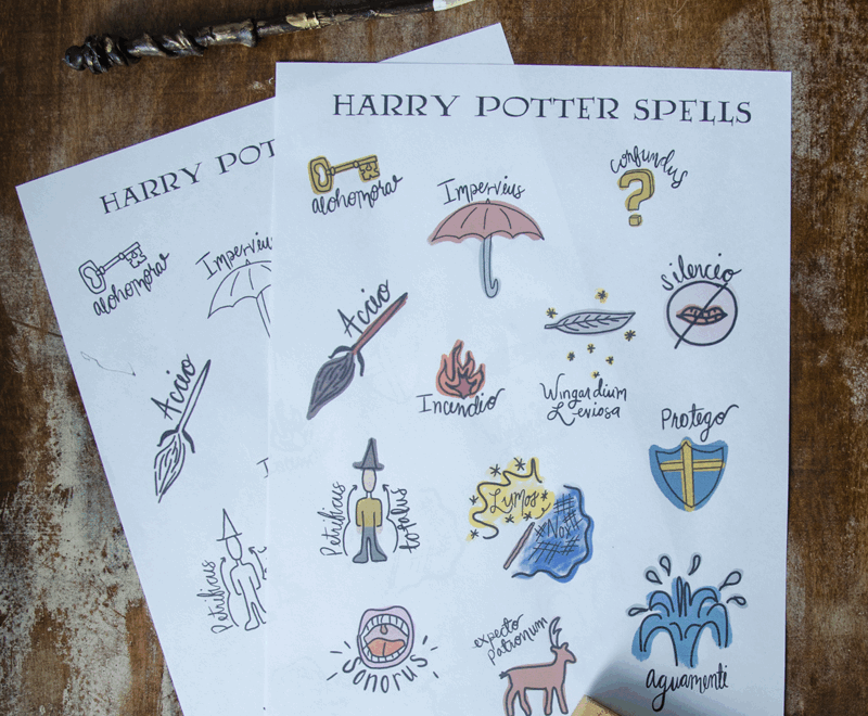 Harry Potter Printable Spells Sisters What