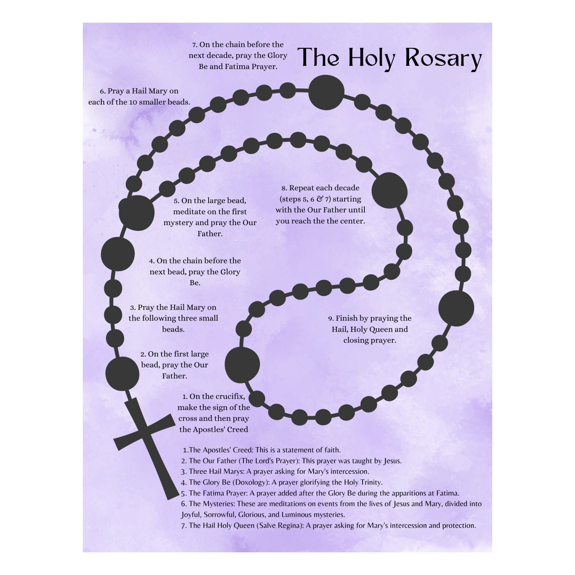 How To Pray The Catholic Rosary Printable