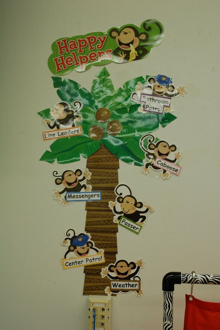Image Result For Jungle Theme Classroom Printables Free