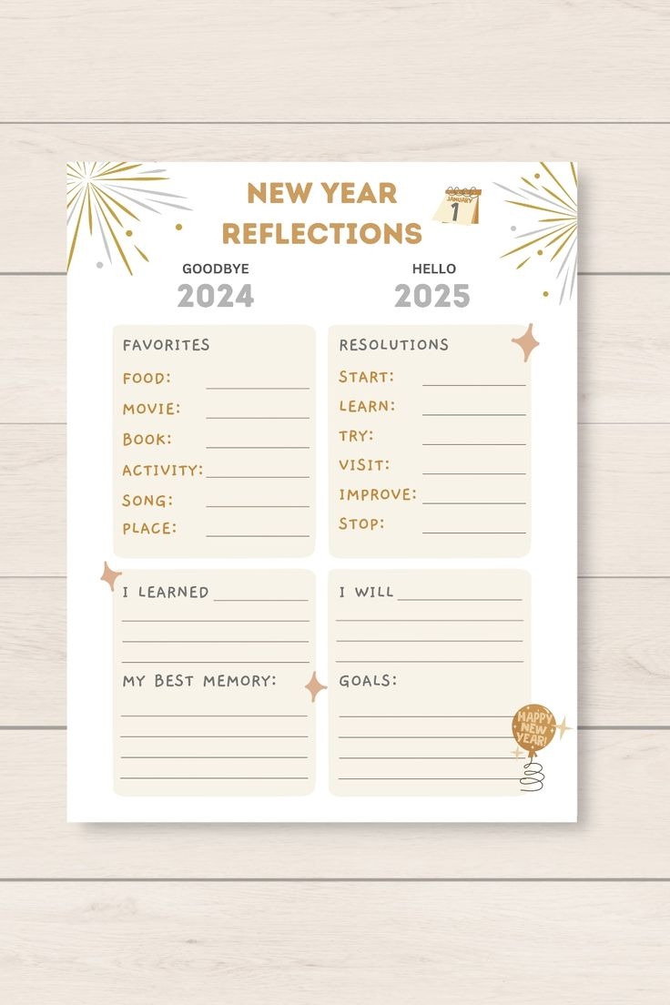 Kids Year In Review Printable New Years Activity 2025 New Year Resolution New Years Reflections
