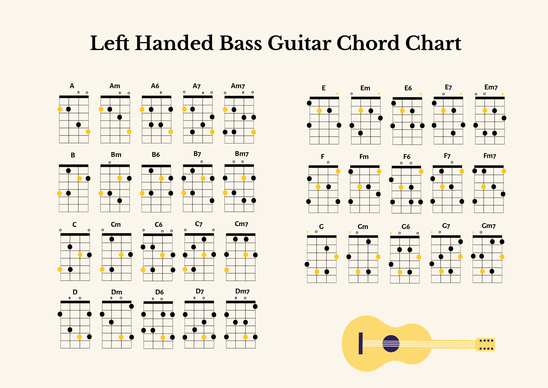 Left Handed Bass Guitar Chord Chart In Illustrator PDF Download Template