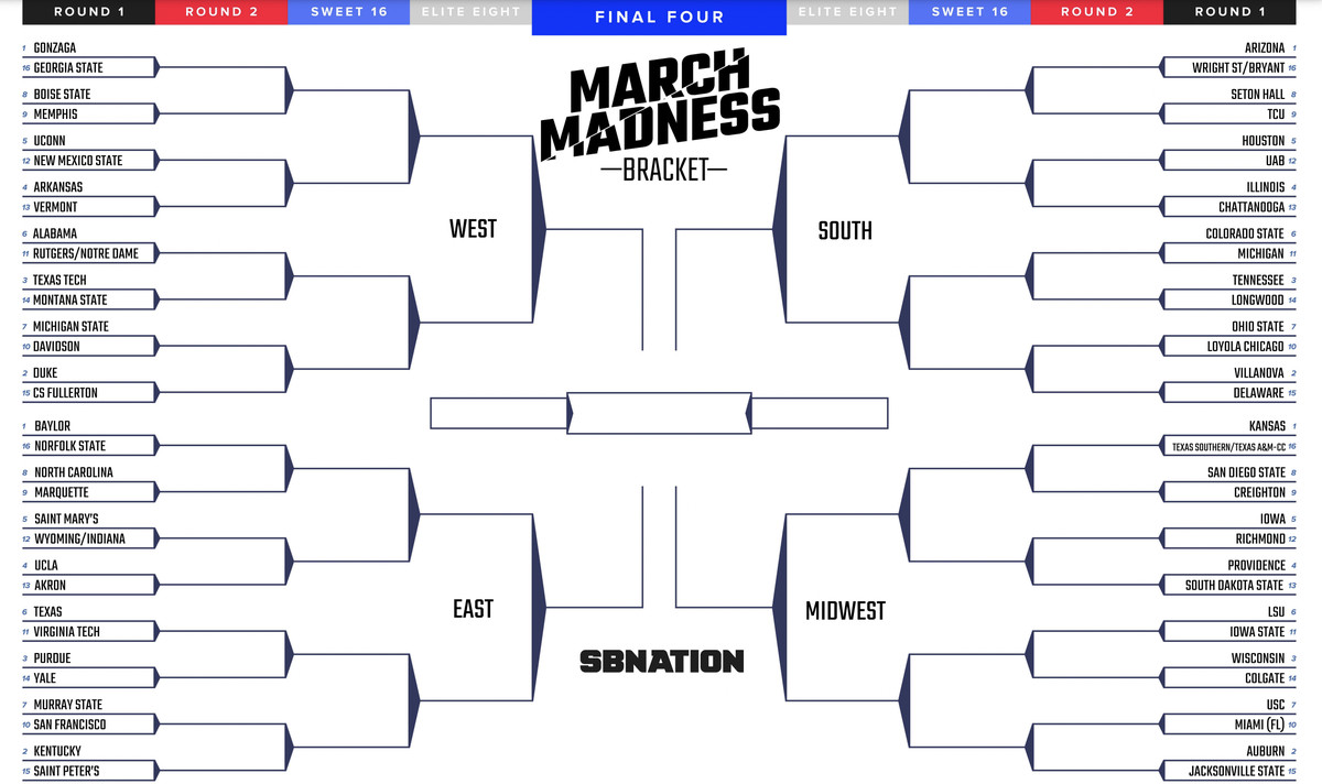 March Madness Printable NCAA Tournament Brackets And Notre Dame Is IN One Foot Down