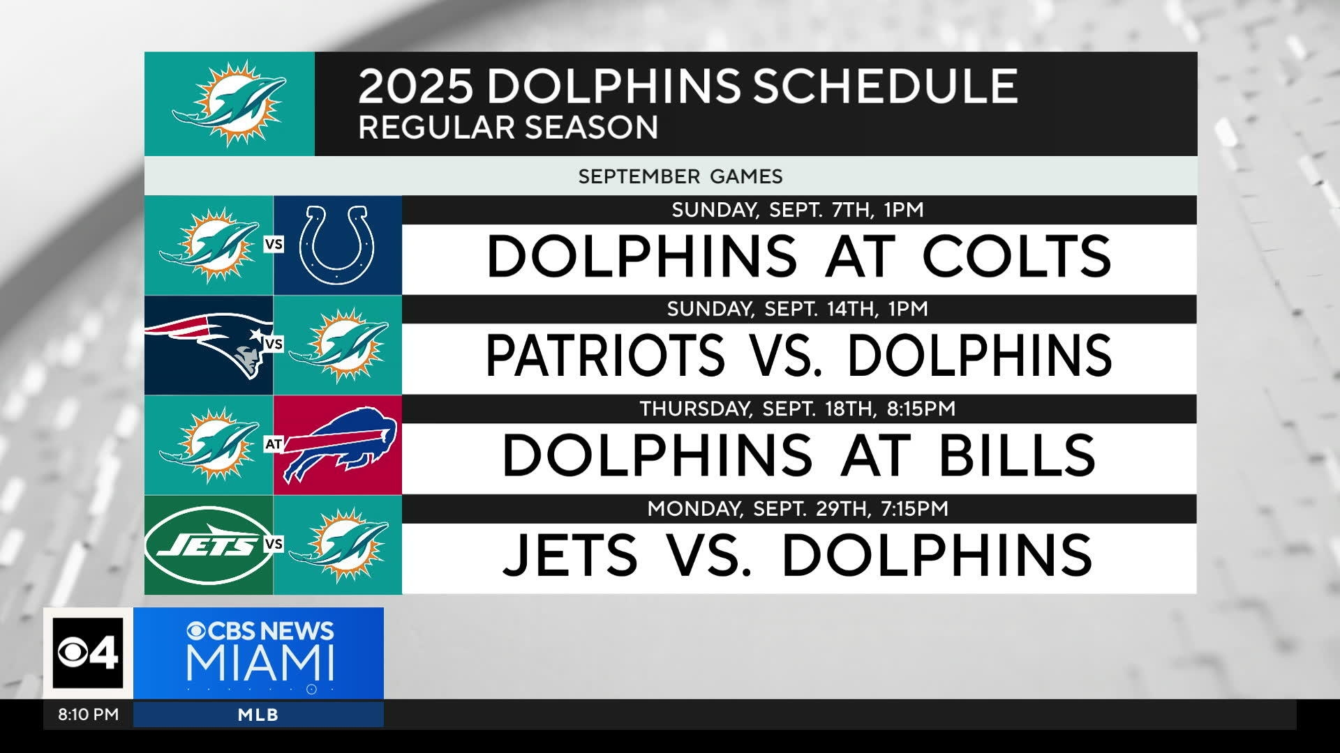 Miami Dolphins 2025 Schedule Revealed Here s When And Where They re Playing CBS Miami