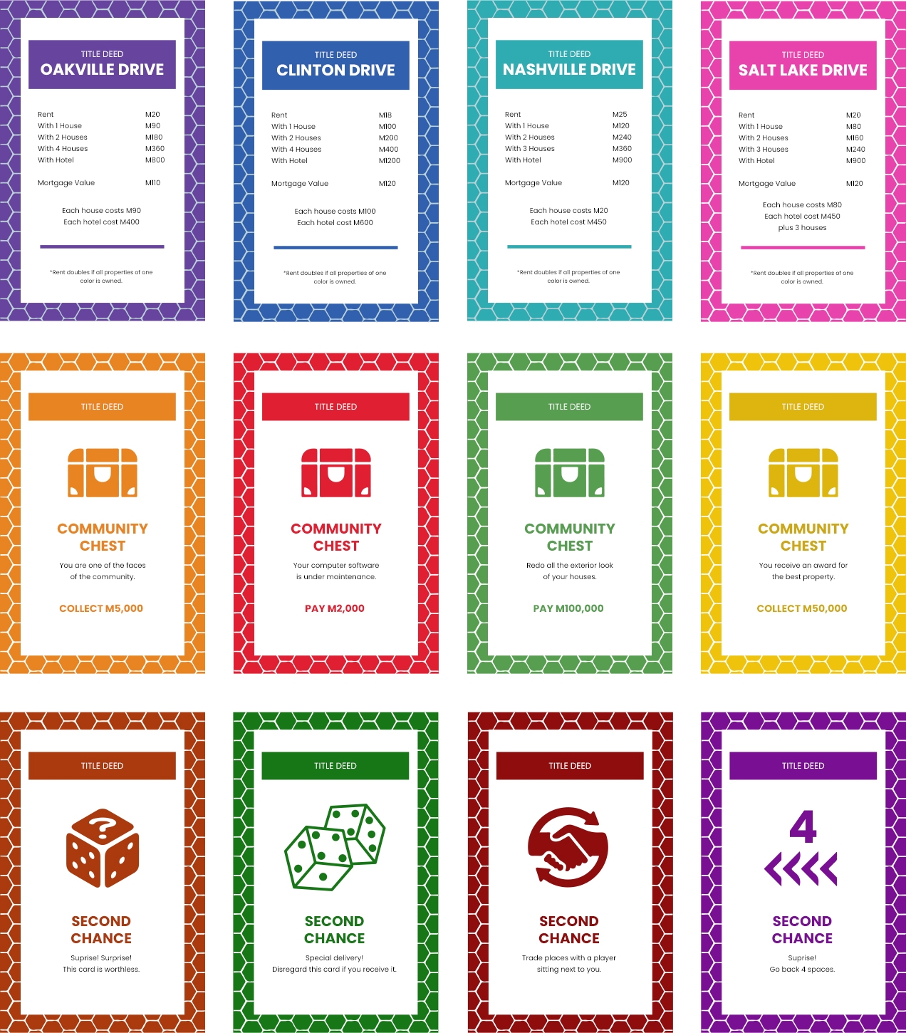 Monopoly Title Deed Card Template In PSD Illustrator SVG PDF Download Template