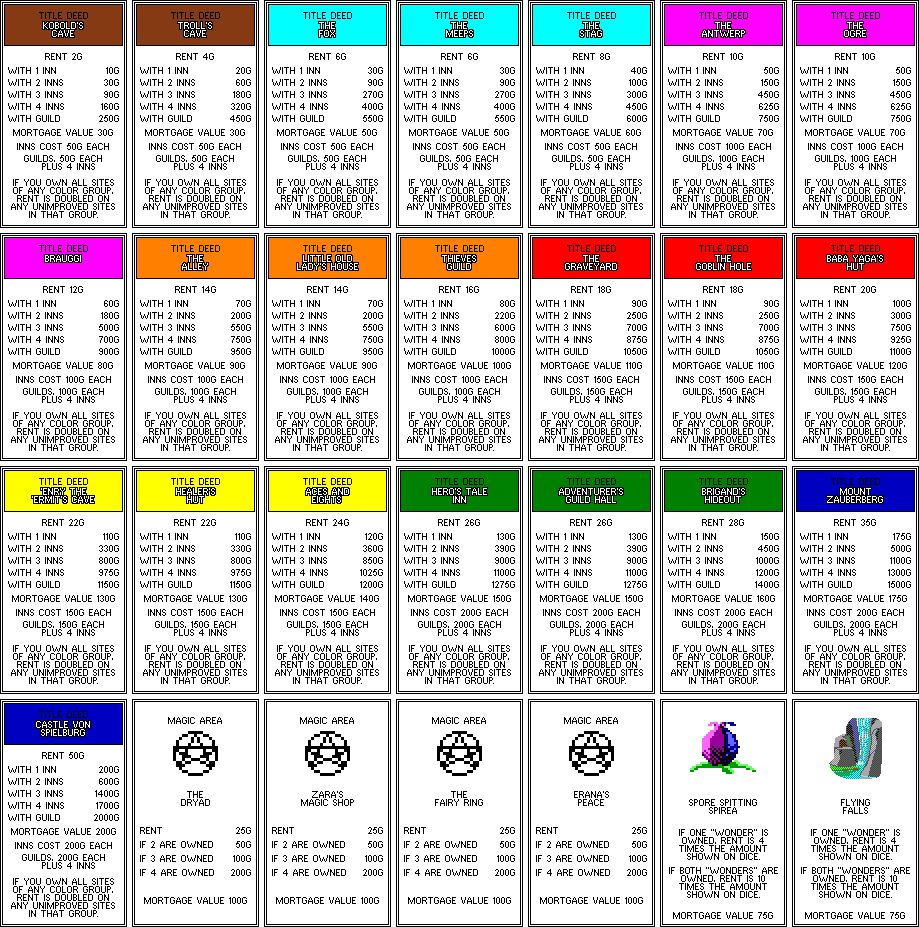 Monopoly Title Deed Cards Template Perctorcero1972 