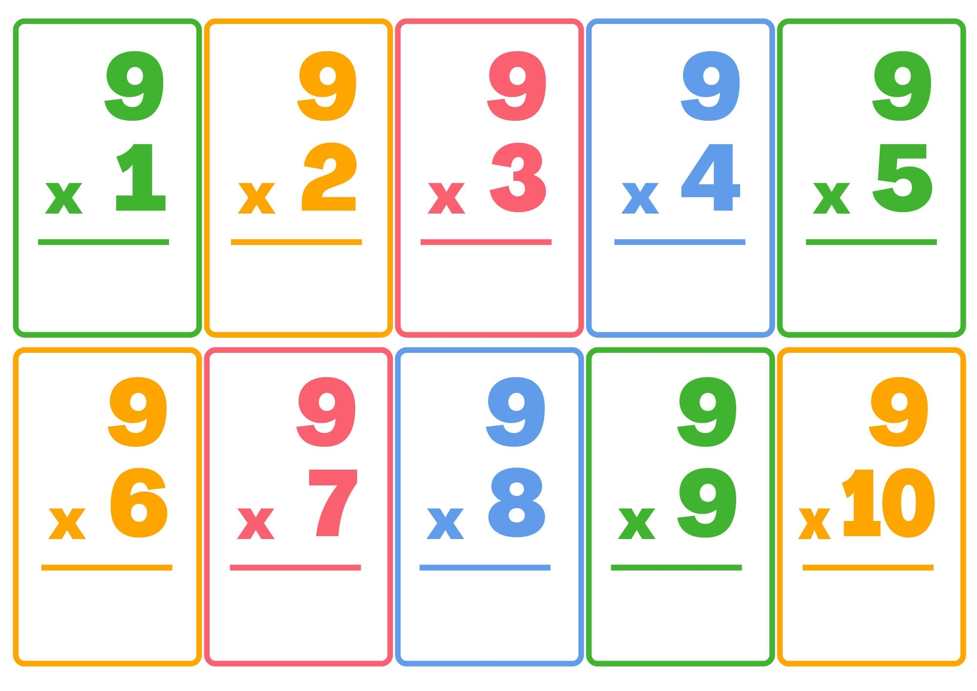 Multiplication Flashcards Printable Flashcards Mathematics Cards A 2 Times Tables Multiplication Poster Math Printable Flashcards Etsy UK