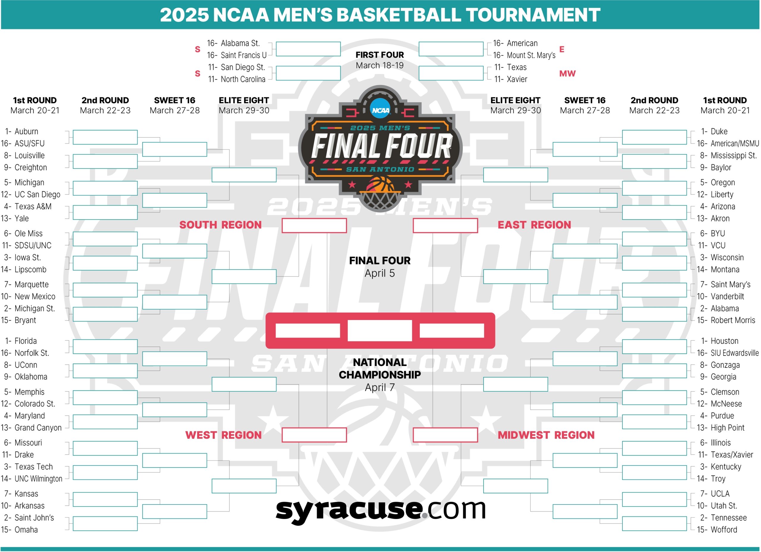 2025 March Madness Bracket Printable