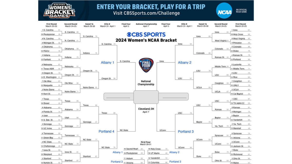 NCAA Women s Tournament Bracket 2024 Printable Bracket Games Matchups For Final Four Of March Madness CBSSports