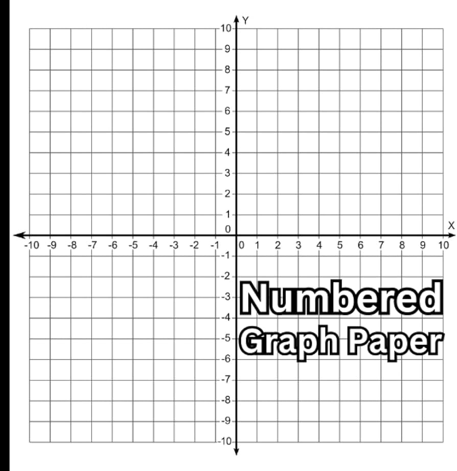 Numbered Graph Paper Quad Graph Paper Number Axis Numbered 10 Worksheets Library