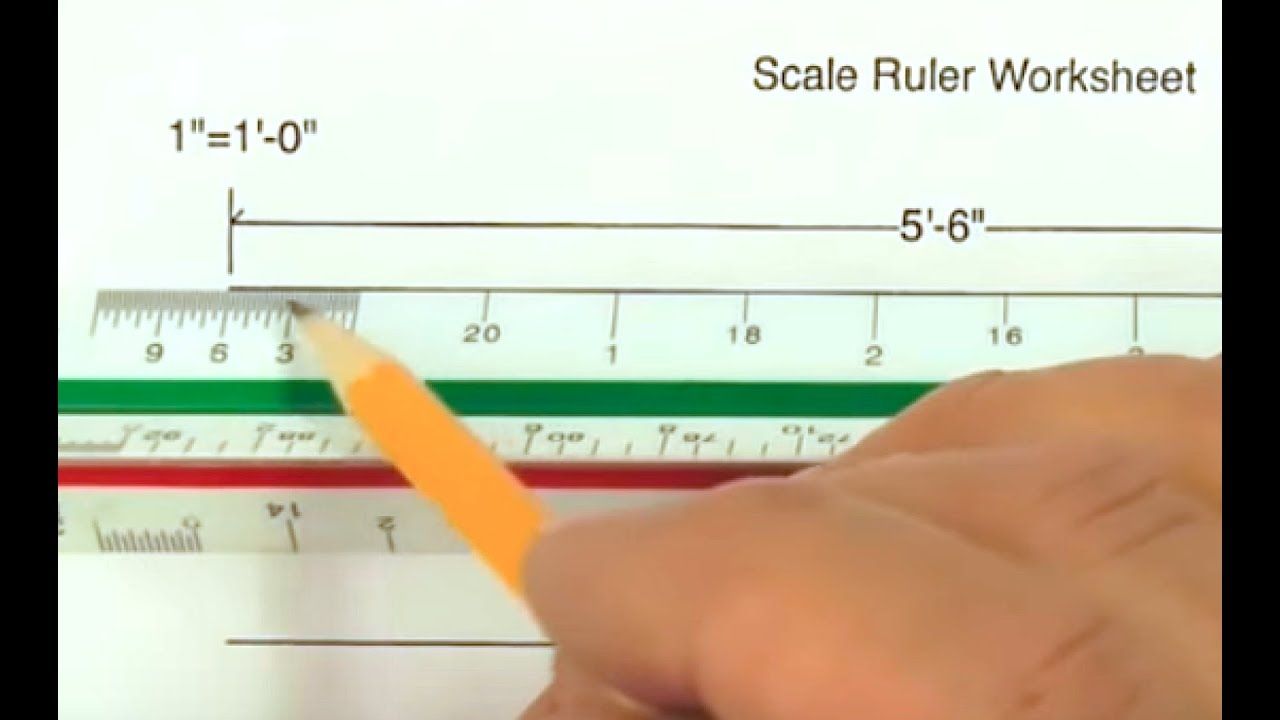 O Scale Ruler