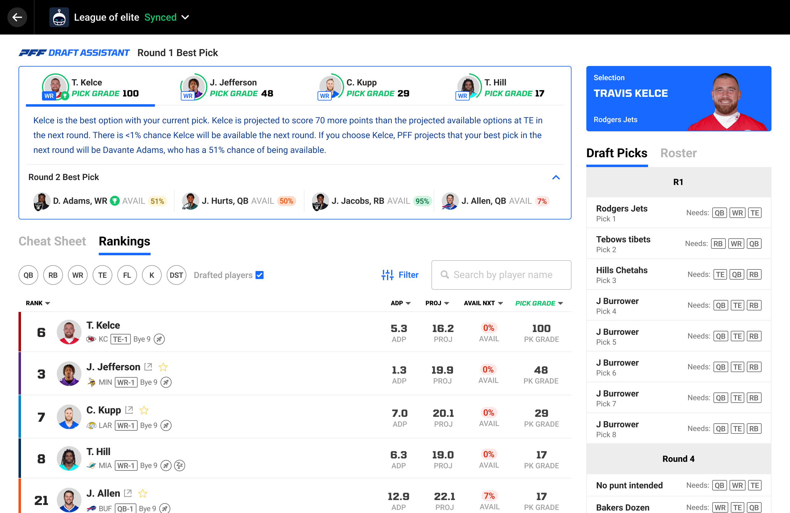 Panicking About Your Fantasy Draft Here s Everything You Need