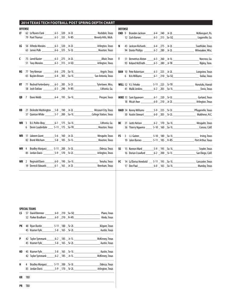 Pdf Blank Football Depth Chart Template Fill Online Printable Fillable Blank PdfFiller
