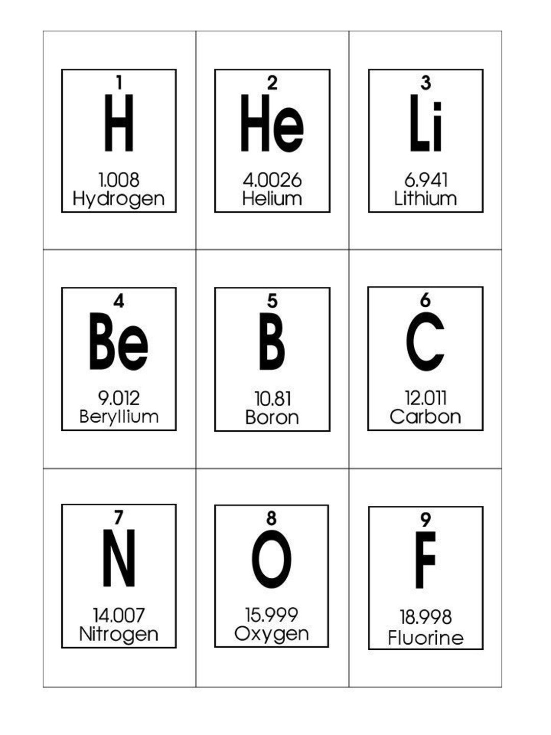 Printable Individual Elements Of The Periodic Table