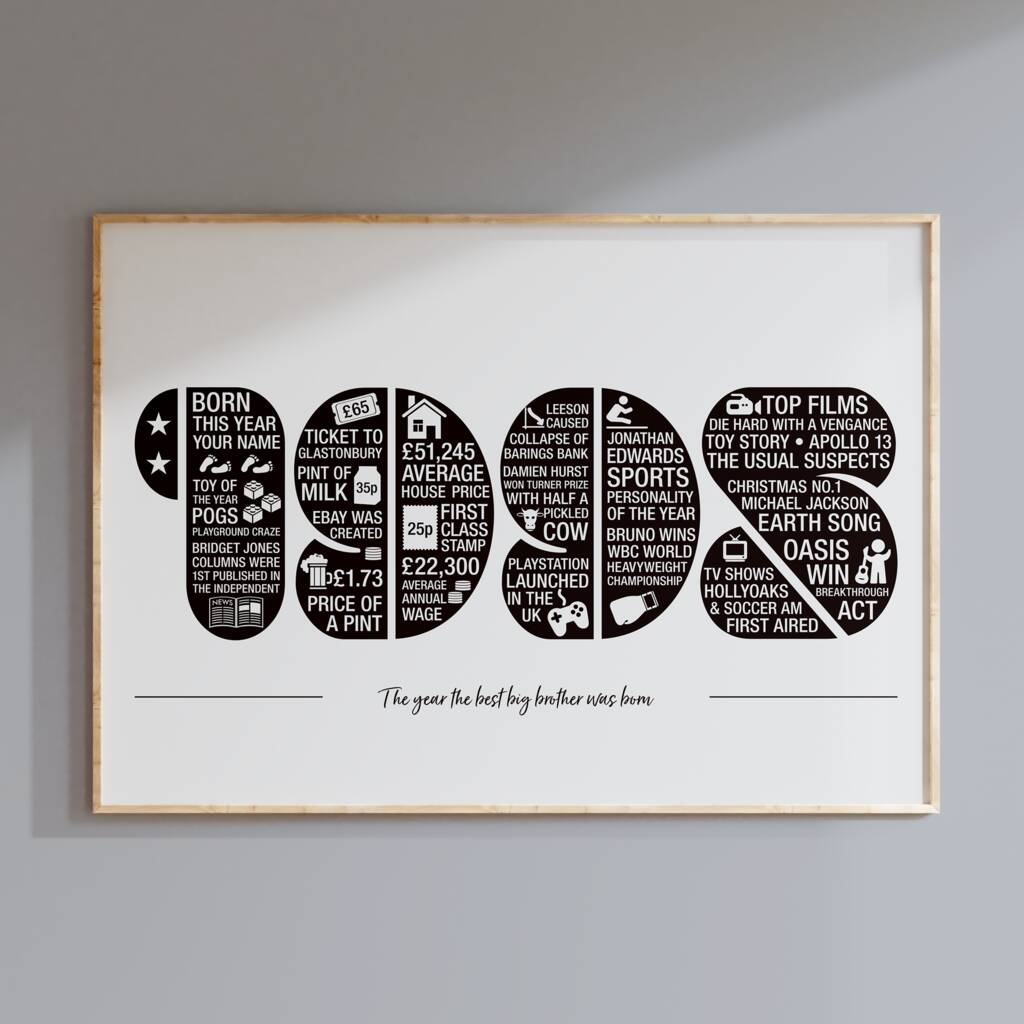 The Year You Were Born Printable
