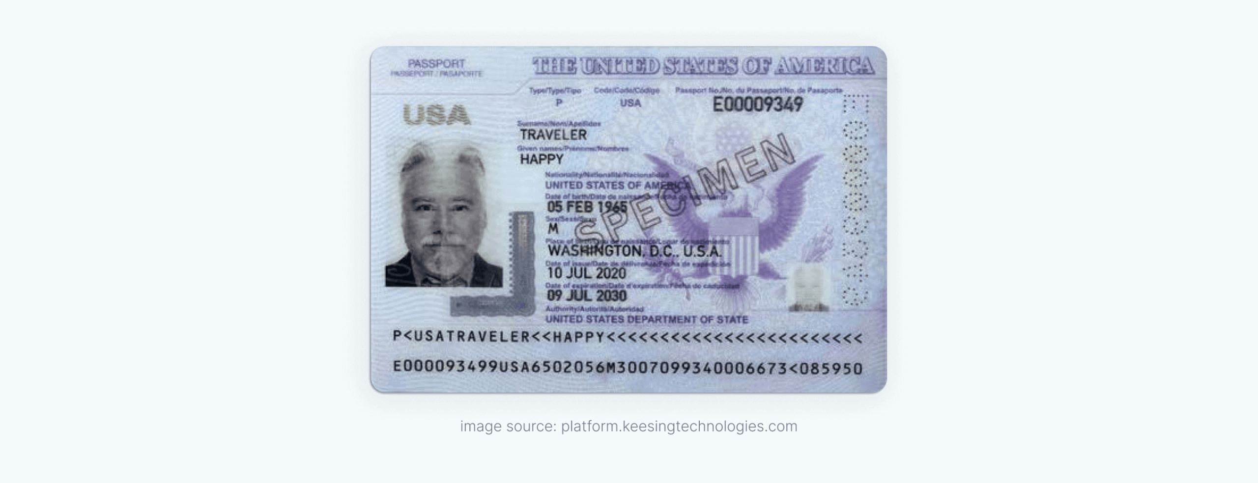 Photocopy Of A Passport All You Need To Know