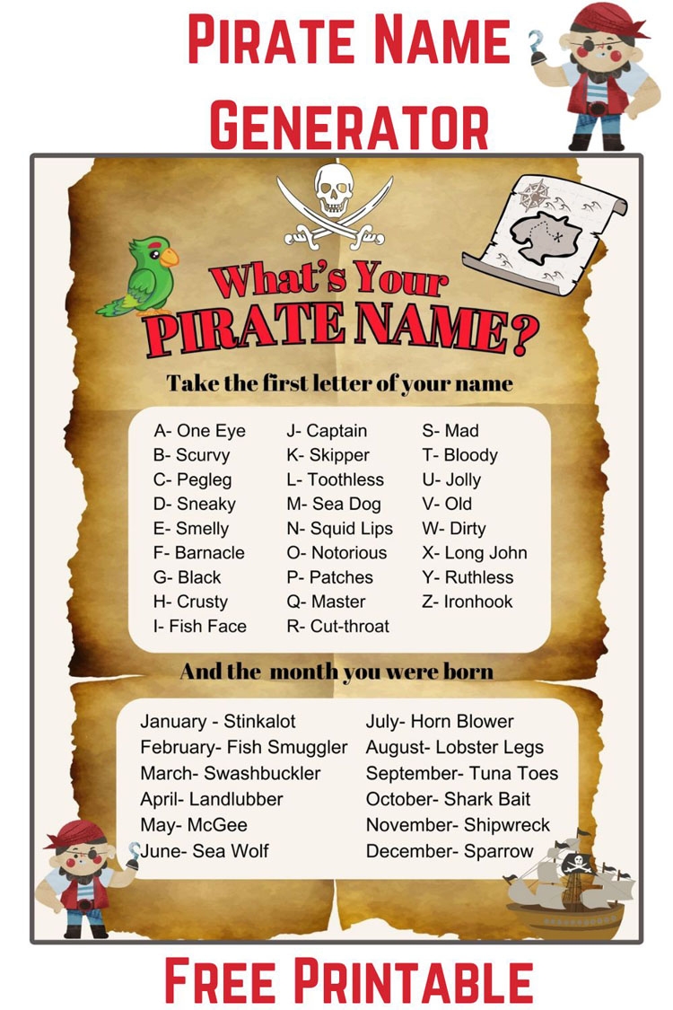 Pirate Name Generator Printable Mom Vs The Boys