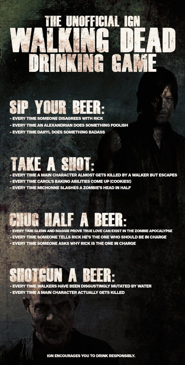 Play Along With The Walking Dead Drinking Game IGN
