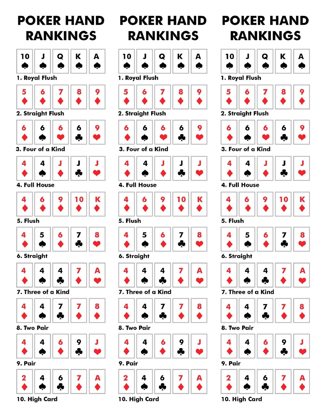 Poker Hands Cheat Sheet Printable