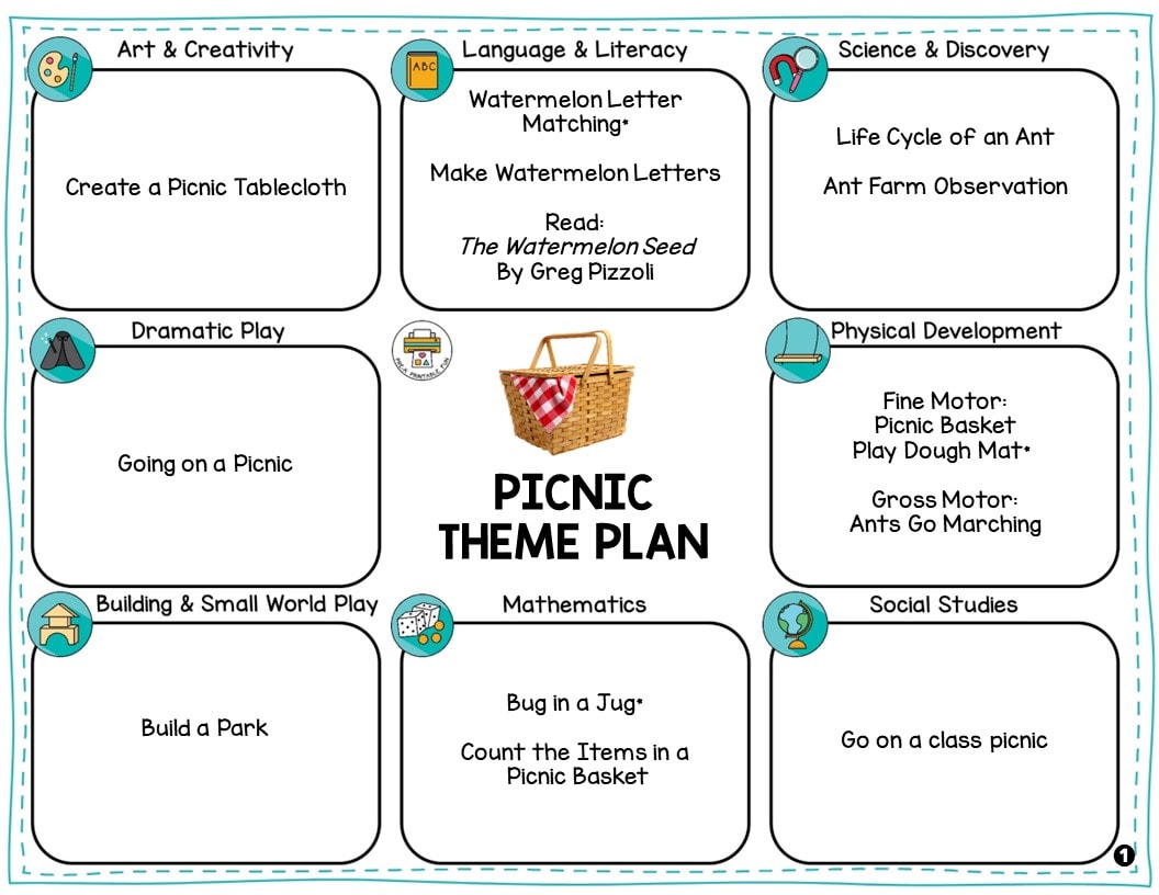 Preschool Picnic Lesson Planning Ideas Pre K Printable Fun