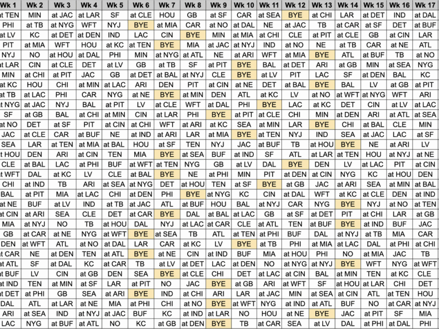 Printable 2021 NFL Schedule Grid DraftKings Network