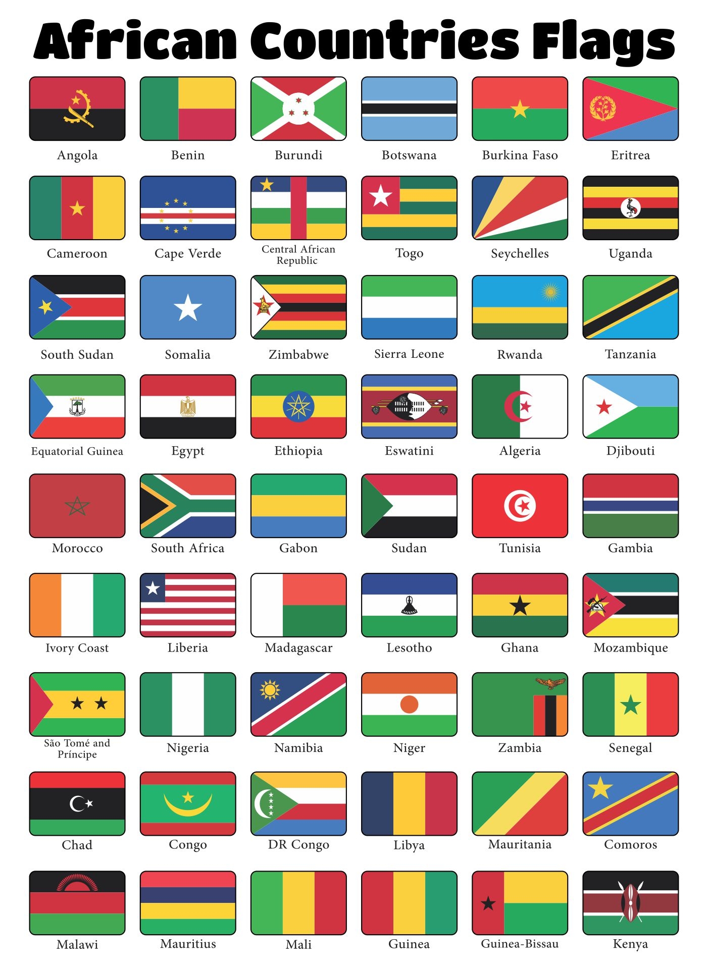Printable Flags Of The World With Names