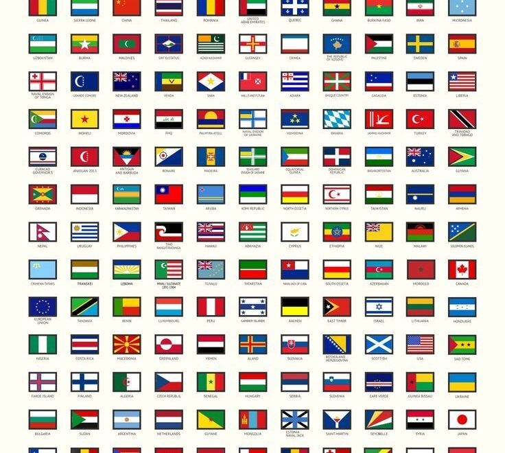 Printable Flags Of Different Countries
