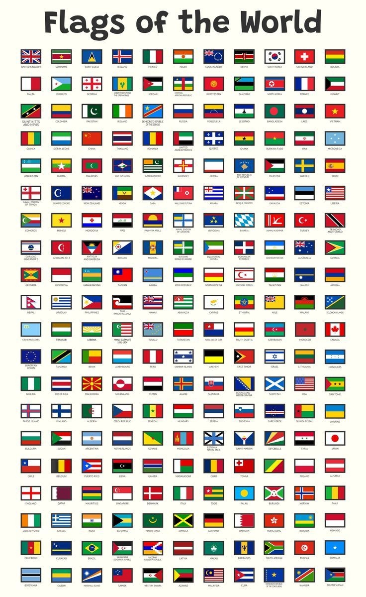 Printable Flags Of Different Countries