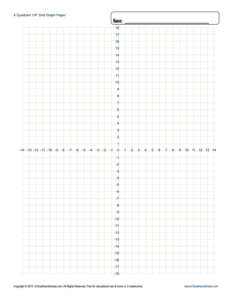 Printable Graph Paper With Axis And Numbers