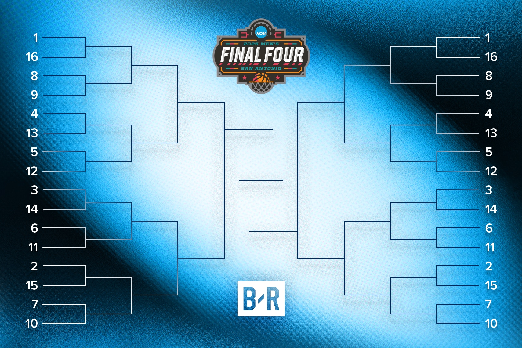 Ncaa Bracket 2025 Printable Version