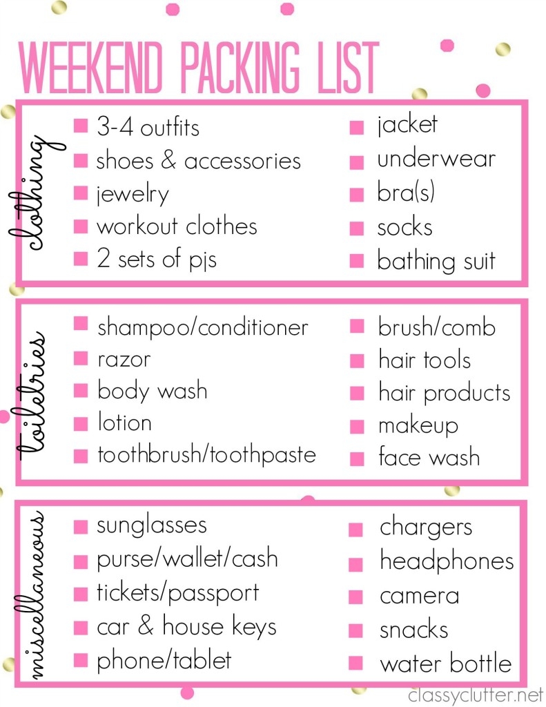 Printable Packing List For A Weekend Trip 