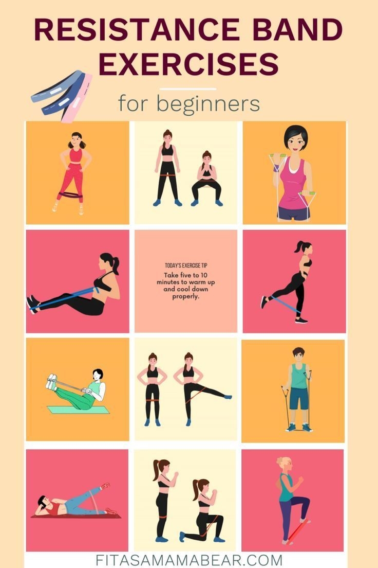 Printable Resistance Band Exercise Chart