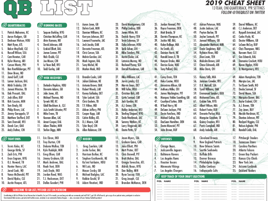 QB List Fantasy Football Cheat Sheet 8 30 Update QB List