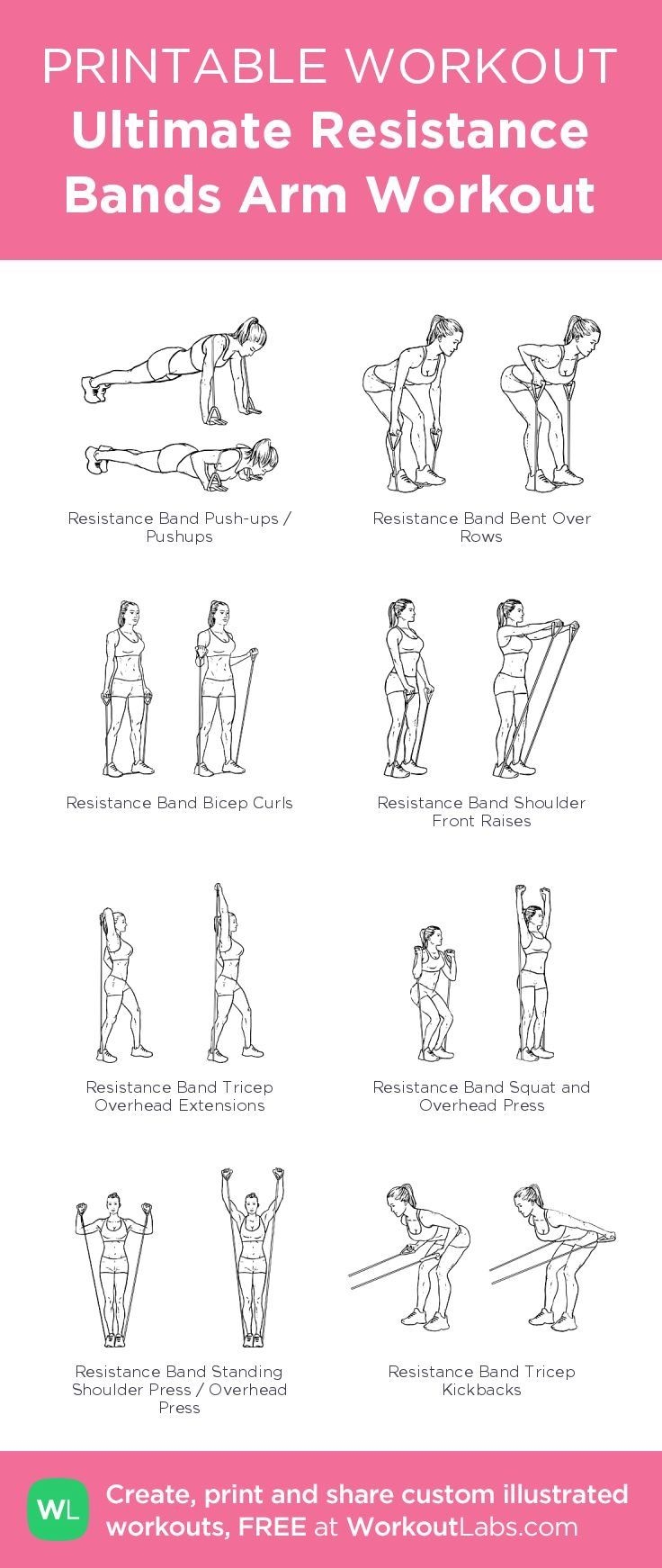 Resistance Band Arm Workout Printable Poster