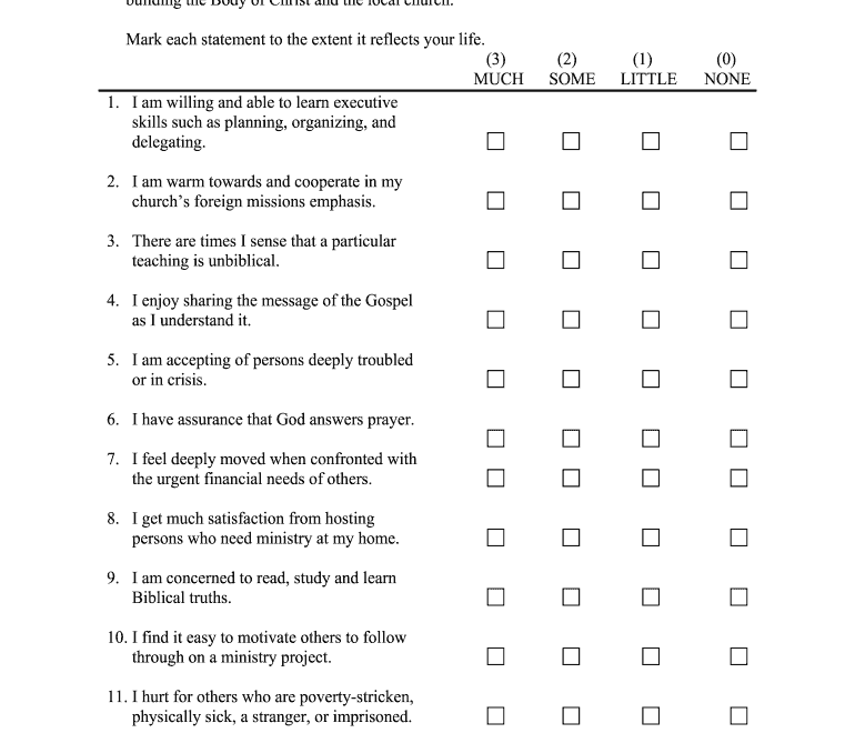 Spiritual Gift Test Pdf Fill Online Printable Fillable Blank PdfFiller