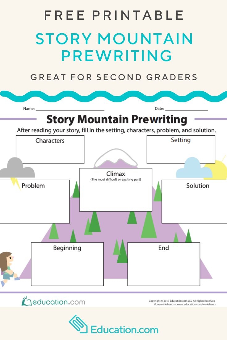 Story Mountain Prewriting Worksheet Education