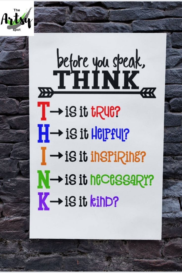 Think Acronym Poster Before You Speak THINK Is It True 