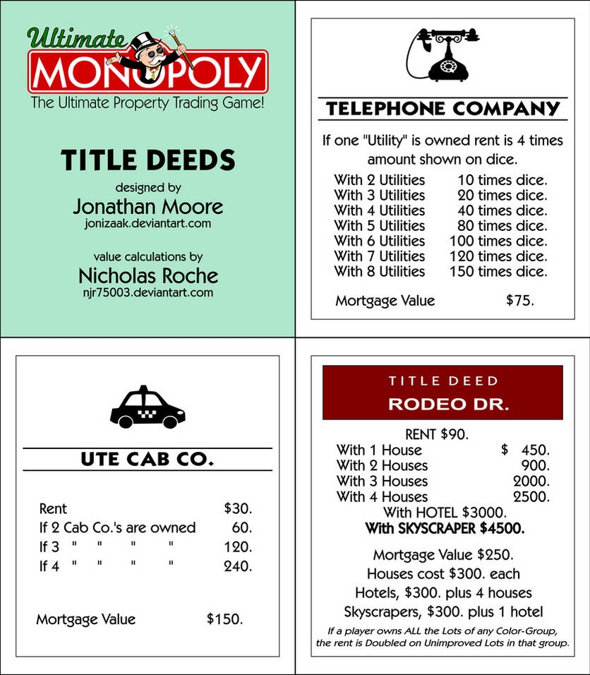 Ultimate Monopoly Title Deeds Printable By Jonizaak On DeviantArt