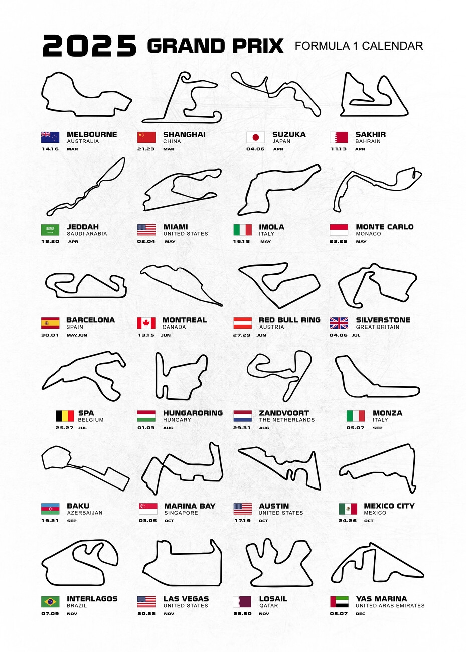 Wall Art Print Formula 1 Season Calendar 2025 Europosters