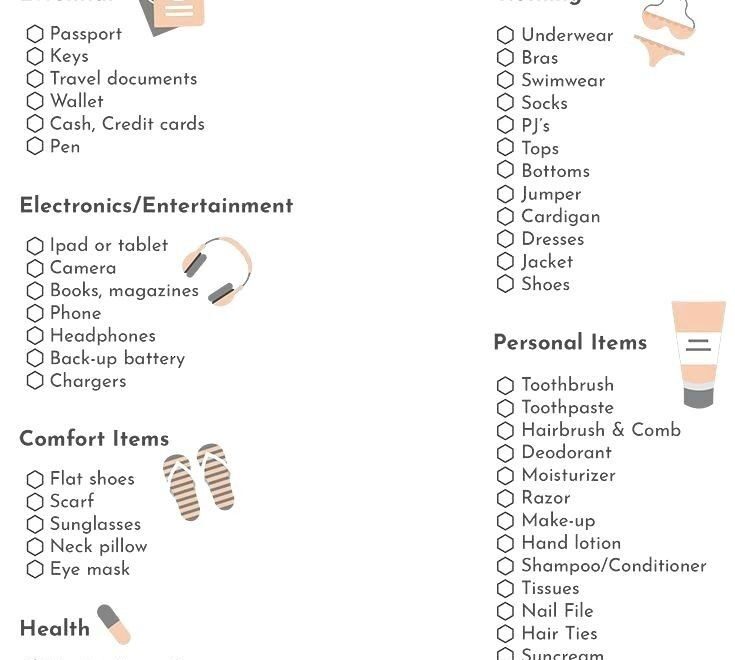 Weekend Hand Luggage Packing List