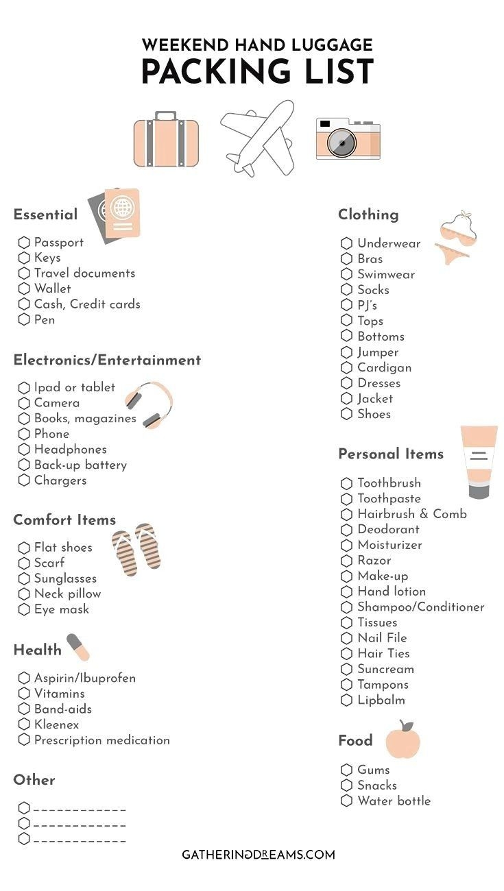 Weekend Hand Luggage Packing List