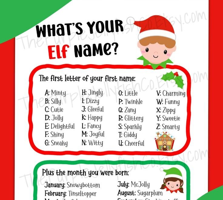 What s Your Elf Name Printable Christmas Game