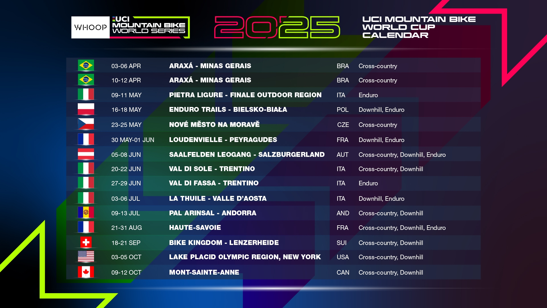 World Cup 2025 Table Printable