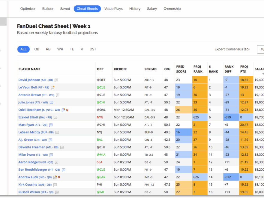 Yahoo Daily Football Cheat Sheet Fantasy RB FantasyPros