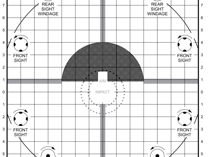 Zero Targets FUNshoot News