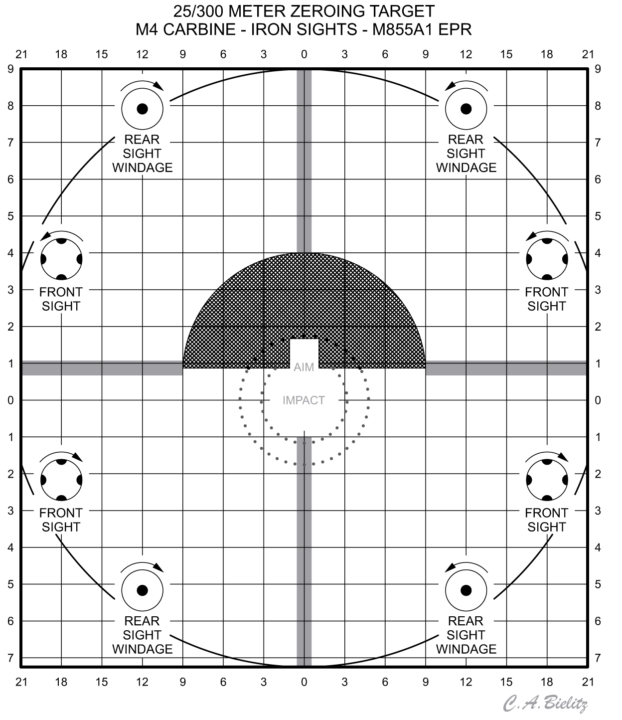 Zero Targets FUNshoot News