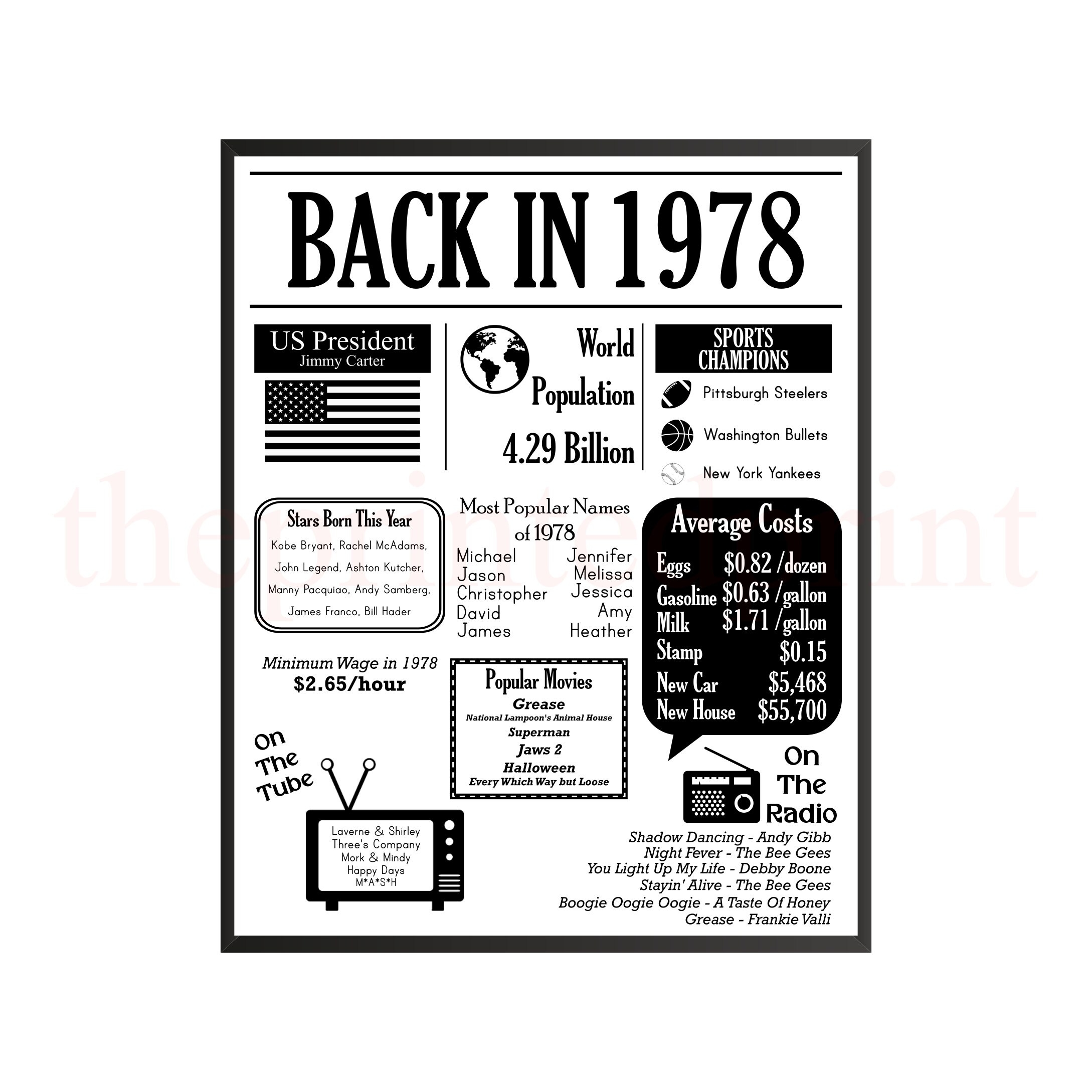 Zur ck Im Jahr 1978 Zeitung Poster Druckbare 47 Geburtstag Dekoration 1978 Trivia DIY Druck Zeitung Jahr Print Instant Download Etsy de